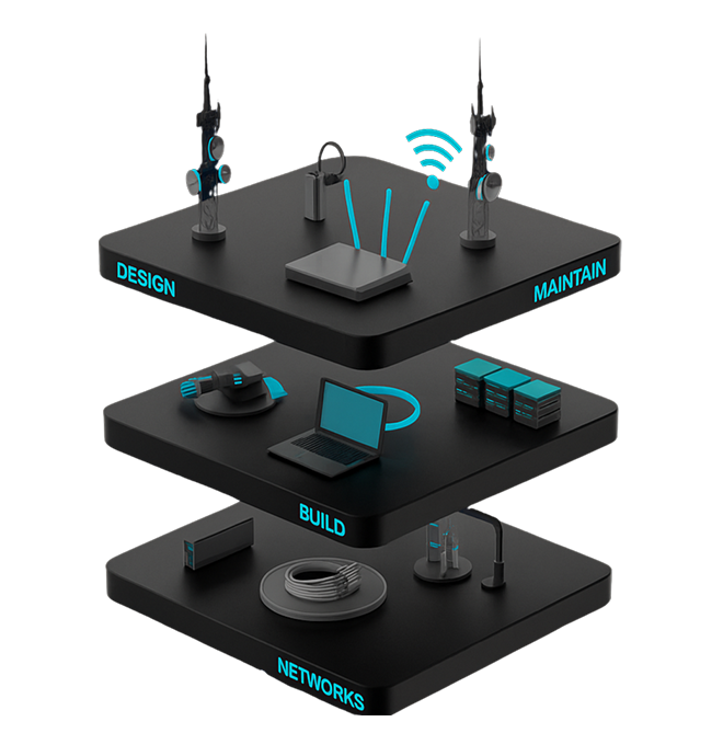 Network